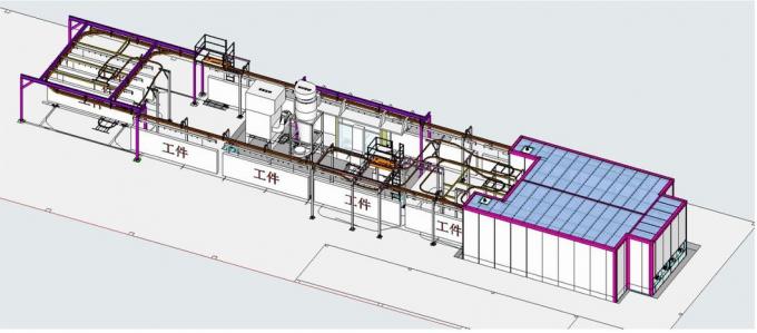 Top Powder Coating Line for Aluminium Profiles of Various Sizes Customized Technical Data