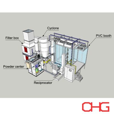 Good price Big Cyclone Recovery System Powder Coating Recycling System Customized online